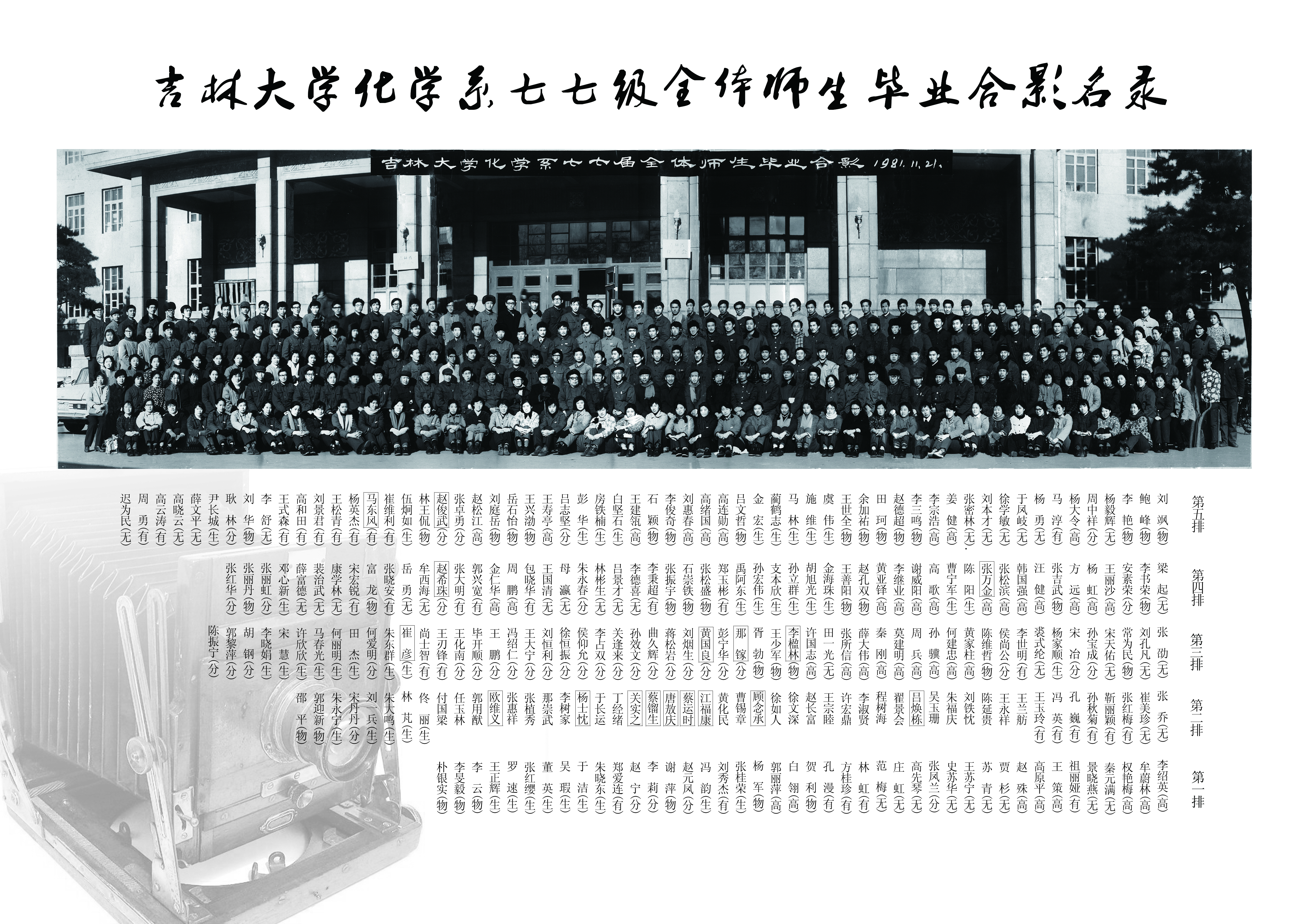 澳尼斯人娱乐官方网址化学系1977级全体师生毕业合影